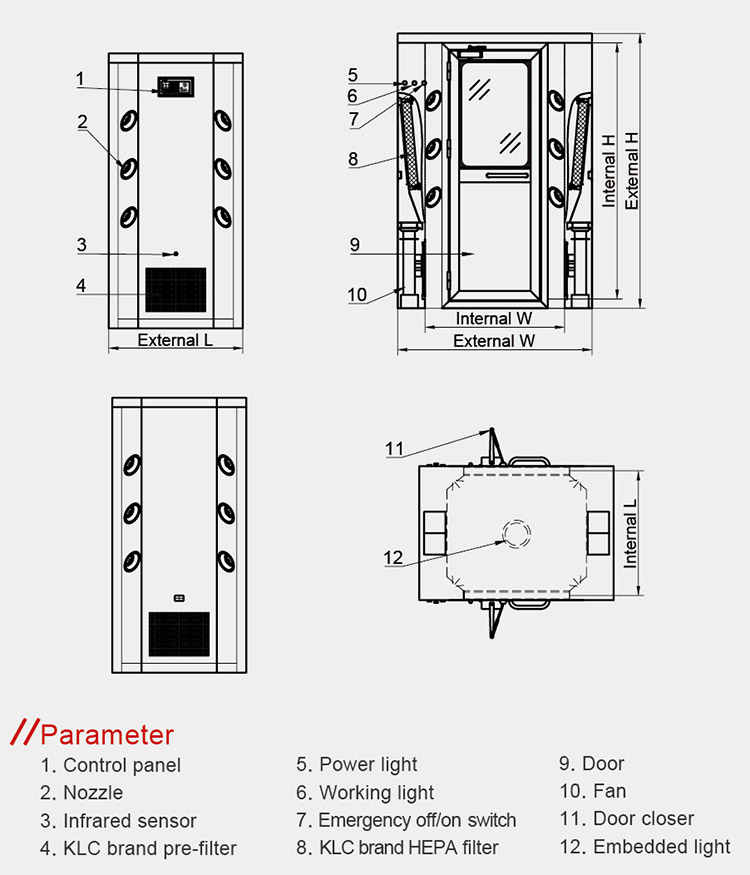 Surrounded air shower