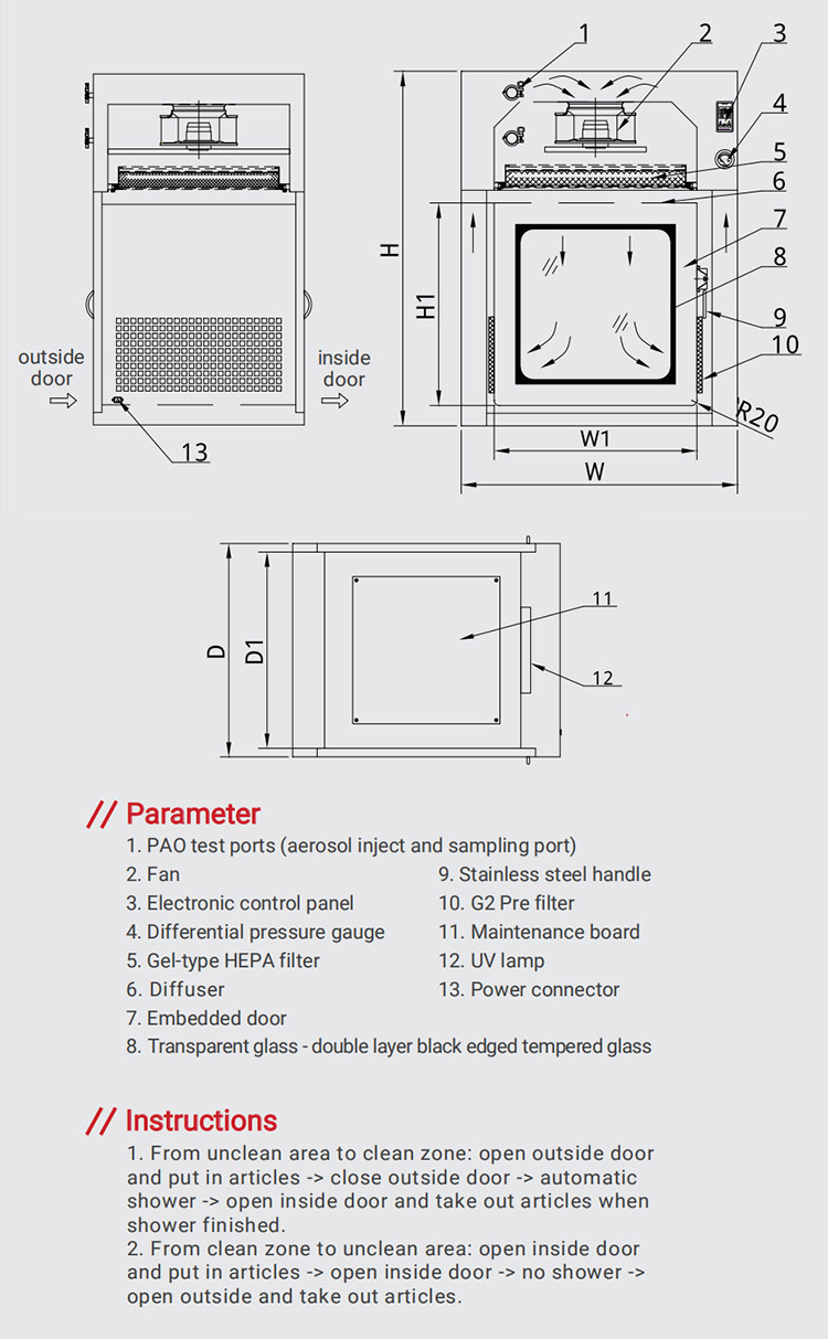 DOP Dynamic Pass Box