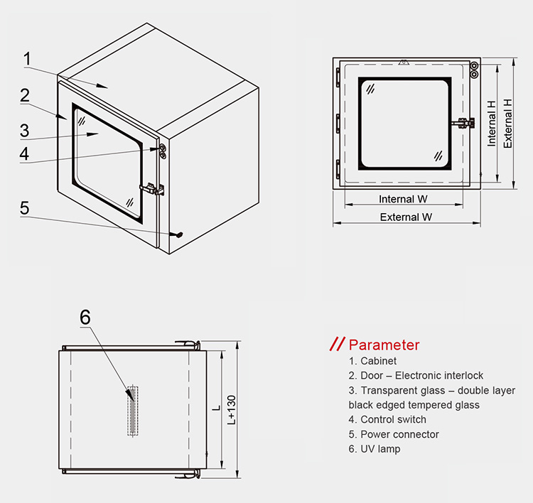 Pass Box