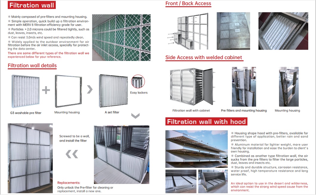 filtration wall details