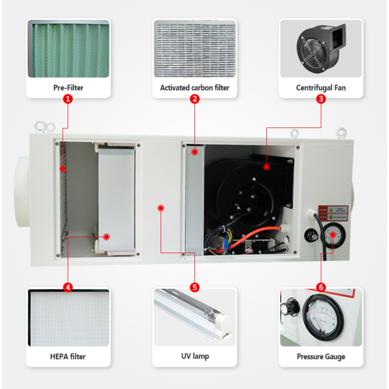 Air Handler