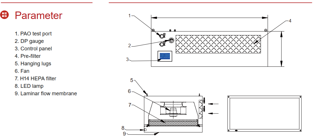 air cleaning equipment