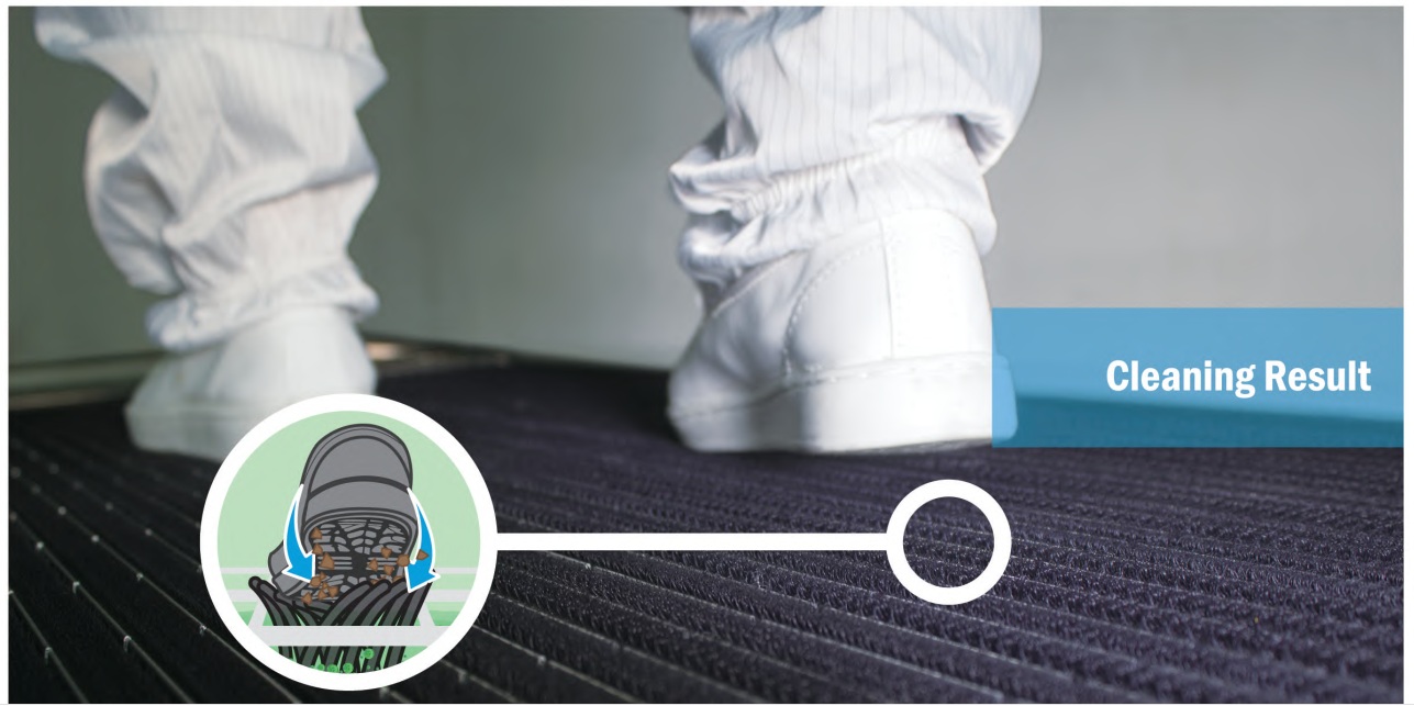 shoe-cleaning air shower