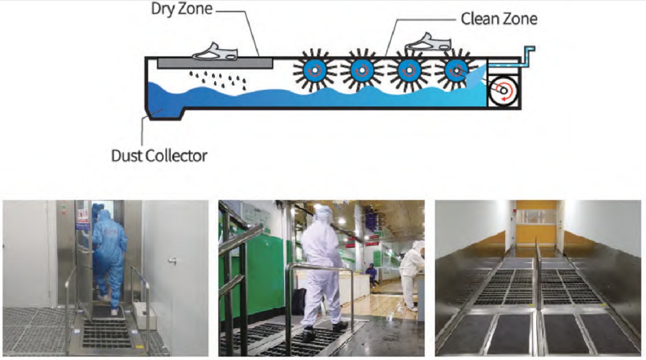 air shower with sole cleaning