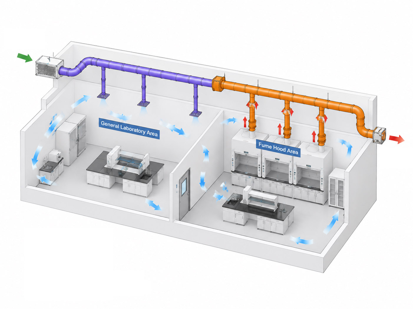KLC Weighing & Dispensing Booth: GMP-Compliant API Handling in ISO 5 Negative Pressure Environment