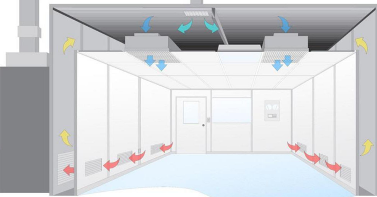 cleanroom HVAC filtration